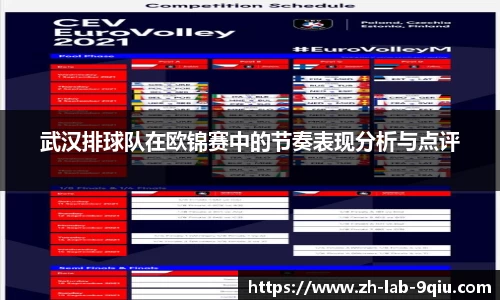 武汉排球队在欧锦赛中的节奏表现分析与点评